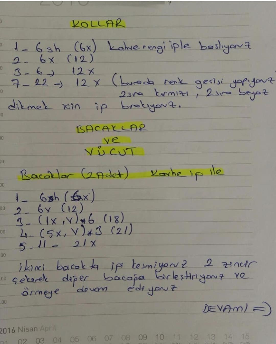 Sapkali Köpek Amigurumi Örgü Şeması - Kafa, Kulaklar, Kollar ve Bacaklar Detaylı Talimat