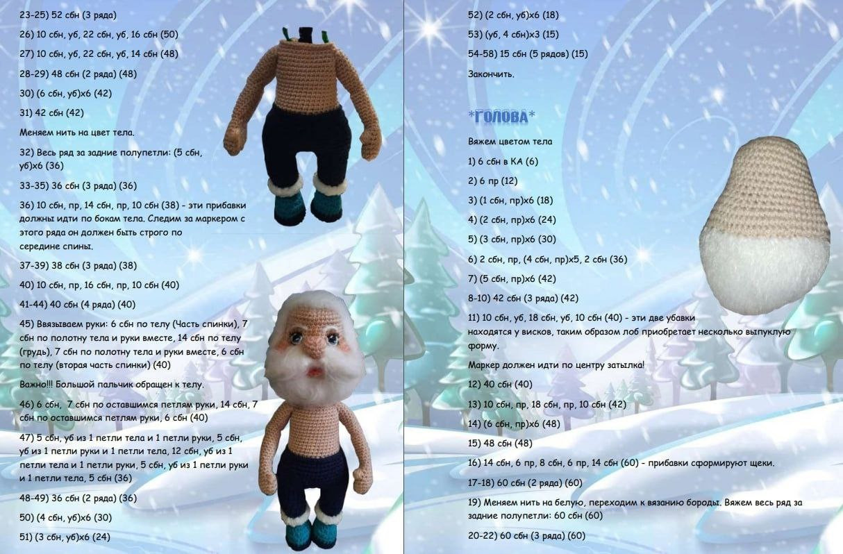 Schematic crochet pattern for Deda Moroz amigurumi doll with blue coat and white beard