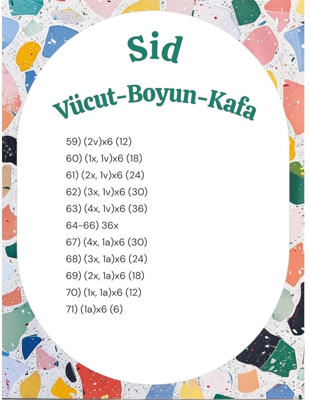 Sid Amigurumi Crochet Pattern: Complete Free Chart for Body, Head, Arms and Legs in Turkish