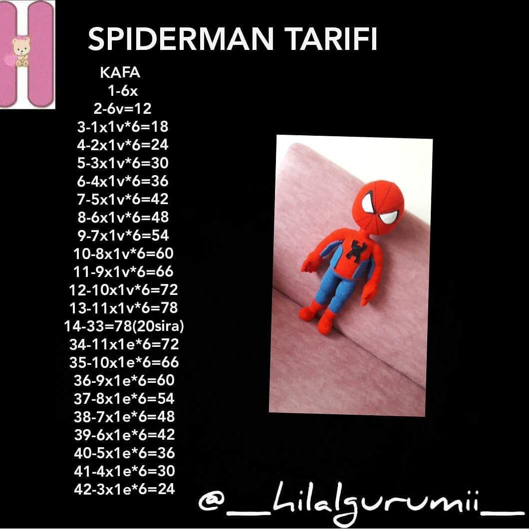 Spiderman Amigurumi Free Crochet Pattern with Materials and Instructions