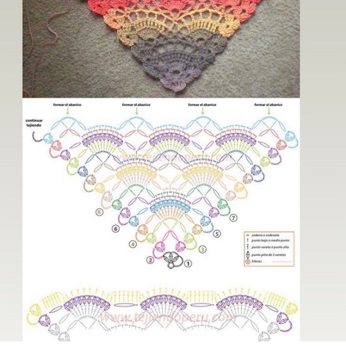 Tổng hợp các mẫu chart móc khăn choàng cổ và shawl hình tam giác, vuông với họa tiết hoa văn đẹp mắt