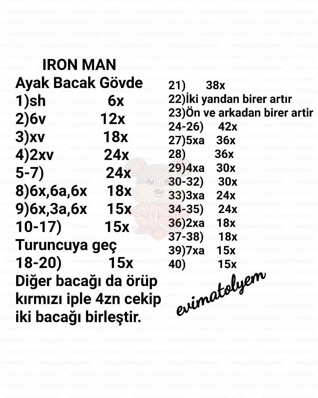 Ücretsiz Amigurumi Tarif: Iron Man Búp bê Móc Len Chi tiết từng bước