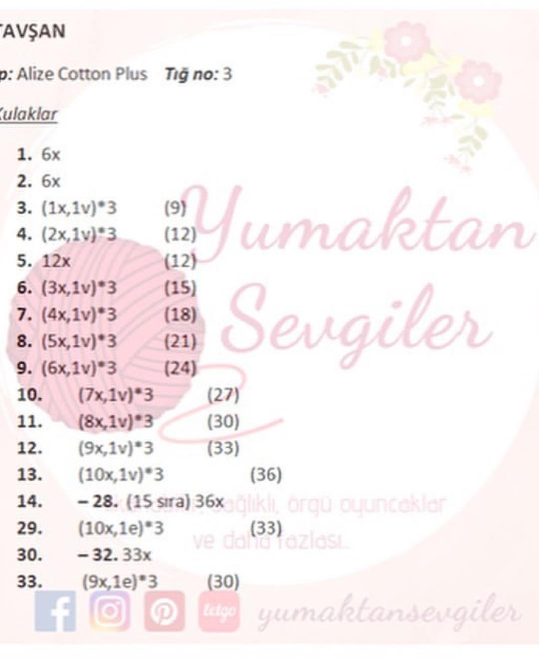Ücretsiz Tavşan Manken Amigurumi Örgü Tarifi - Yumaktan Sevgiler