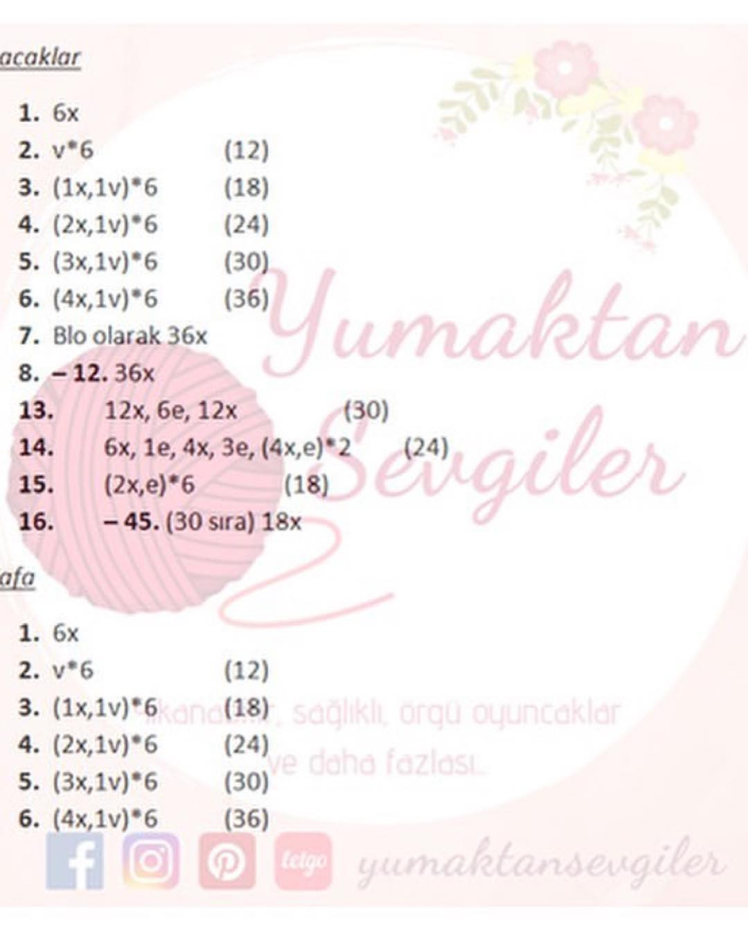 Ücretsiz Tavşan Manken Amigurumi Örgü Tarifi - Yumaktan Sevgiler