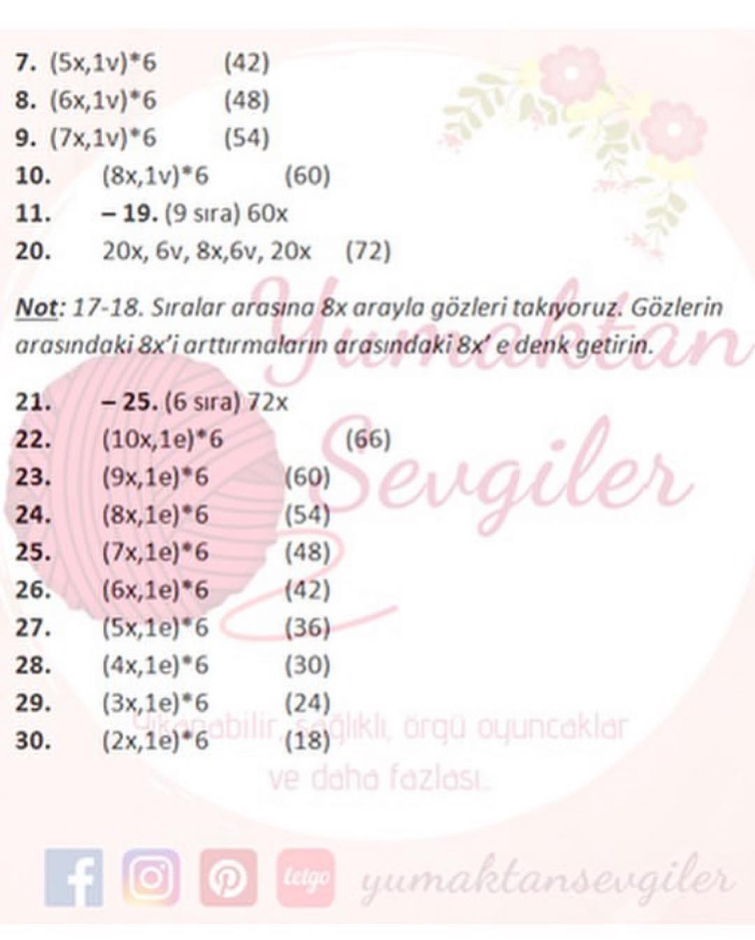 Ücretsiz Tavşan Manken Amigurumi Örgü Tarifi - Yumaktan Sevgiler