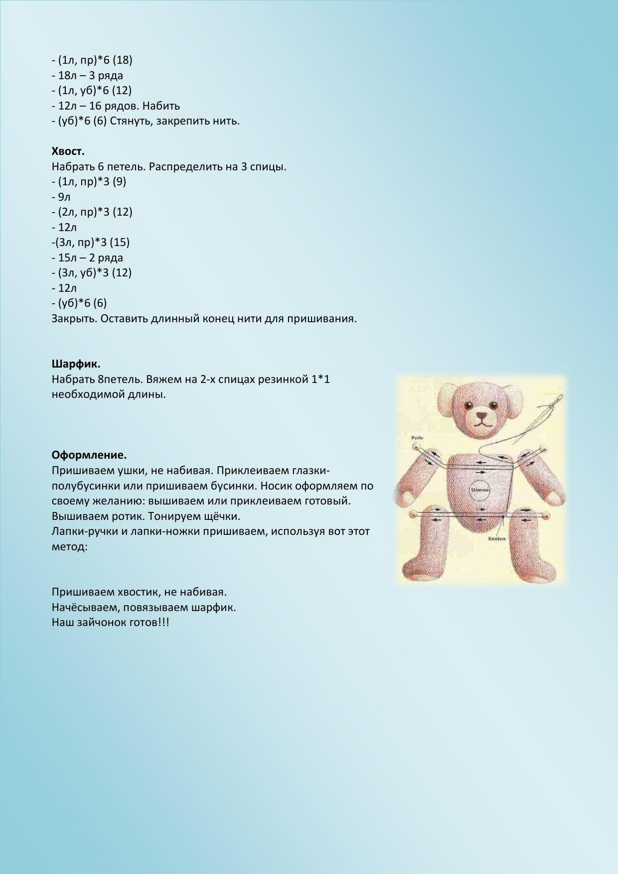 Зайчонок Тиша - схема вязания игрушечного кролика спицами