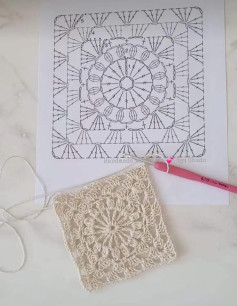 5 Beautiful Crochet Granny Square Patterns and Charts with Floral Designs