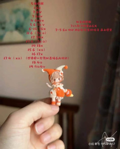 Amigurumi Doll Patterns: Dumbo and Basic Body Chart