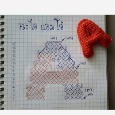 Bảng hướng dẫn móc chữ cái A B C D E bằng len