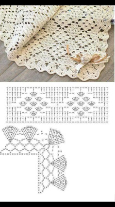 Beautiful Cream Crochet Lace Blanket with Fan Pattern and Detailed Chart Tutorial