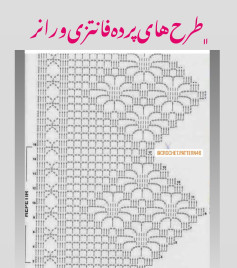 Beautiful Crochet Curtain Patterns and Charts for Decorative Home Textiles