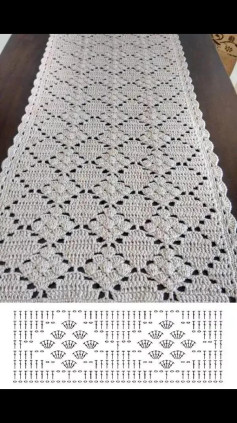 Beautiful Crochet Table Runner Pattern with Shell Stitch Design