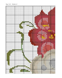 Beautiful Rose and Bird Cross Stitch Pixel Chart Pattern