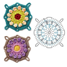 Beautiful Round Crochet Flower Motif Patterns with Flat Charts