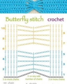 Butterfly Stitch Crochet Pattern Chart
