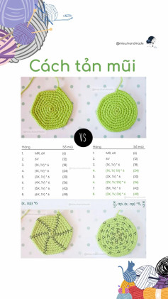 Cách tản mũi móc đều đẹp: Chart so sánh hình lục giác và tròn