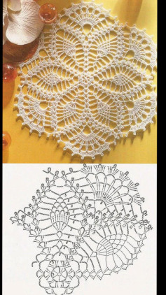 Carpeta redonda tejida a crochet con patrón gráfico detallado