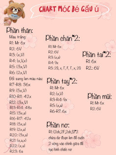Chart móc bé gấu ú đeo kính dễ thương, hướng dẫn chi tiết từng phần