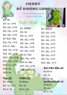 Chart móc len Búp bê Khủng long và Khóa Bắp ngô dễ thương