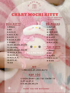 Chart Móc Len Búp bê Kitty Hình Mochi Màu Hồng