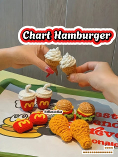 Chart Móc Len Hamburger McDonald's Chi Tiết Từng Phần