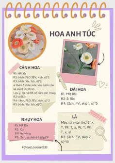 Chart móc len Hoa Anh Túc: cánh, đài, nhụy và lá