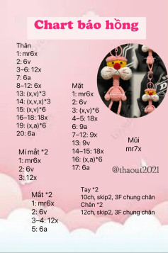 Chart móc len nhân vật báo hồng dễ thương