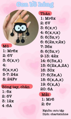 Chart móc len phù thủy bọ hóng và túi nhỏ mắt to dễ thương