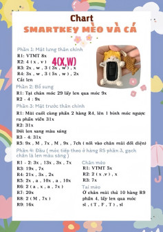 Chart Móc Len Smartkey Mèo và Cá