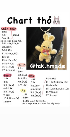 Chart móc len thỏ vàng dễ thương