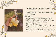 Chart móc túi len vỏ sò màu vàng trắng và quả chanh