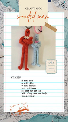 Chart móc Wooded Man: Hướng dẫn chi tiết búp bê người gỗ
