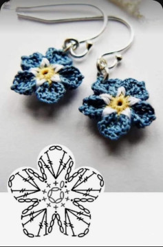 Collection de motifs et schémas pour boucles d'oreilles au crochet : fleurs, éventails et cœurs