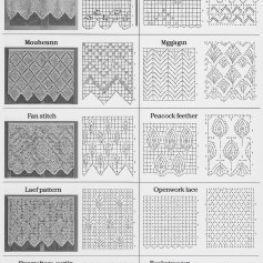 Collection of vintage crochet curtain patterns including Popcorn, Wave, Tulip, and Grape vine stitch charts with finished photos