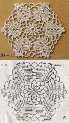 Collection of Vintage Crochet Doilies and Granny Square Flat Charts with Symbols
