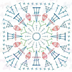 Colorful Circular Crochet Motif Chart with Red, Blue, and Green Stitch Diagram