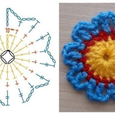 Colorful Crochet Flower Motif Flat Charts and Finished Examples
