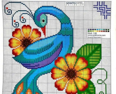 Colorful Peacock, Bird, and Chameleon Pixel Charts for Cross Stitch by Graficarte