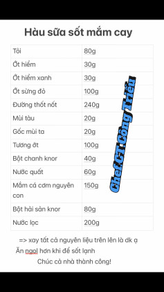 Công thức làm Hàu sữa sốt mắm cay với nguyên liệu tỏi, ớt hiểm và mắm cá cơm