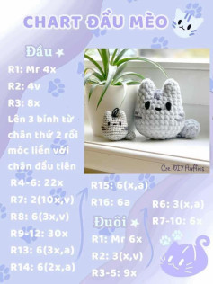Crochet Amigurumi Charts: Cat, Mochi Rabbit, Mini Koala, and Crayon Shin-chan Head Patterns