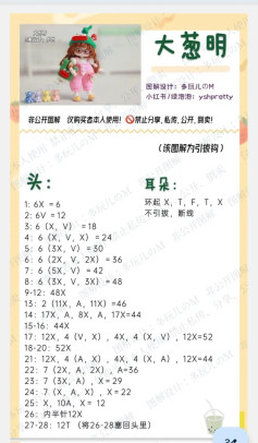 Crochet Amigurumi Doll Pattern: Big Onion Ming