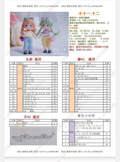 Crochet Amigurumi Doll Pattern: Complete Chart for Head, Body, Hair, and Accessories