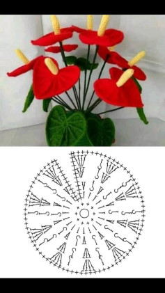 Crochet Anthurium Flower Pattern Chart
