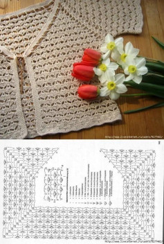 Crochet Baby Poncho Patterns and Charts