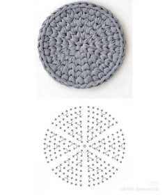 Crochet Bag Base Charts: Round, Square, and Oval Patterns for DIY Bags