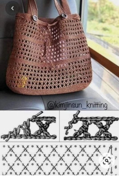 Crochet Bag Patterns: Flat Charts and Schematics for Handmade Tote, Round, and Hexagonal Bags