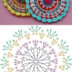 Crochet Basics: Essential Techniques, Magic Ring Tutorial, and Colorful Motif Charts