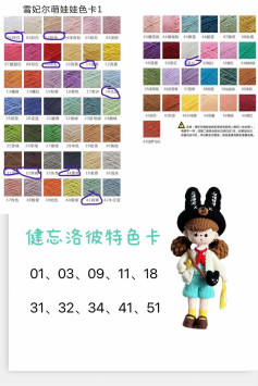 Crochet Chart for Forgetful Potter Doll with Color Guide