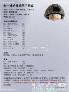 Crochet Chart for Zhao Yibo and He Haonan Mochi Dolls with Hats