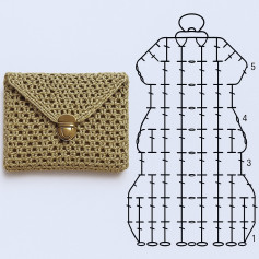 Crochet Chart Pattern for Golden Clutch and Burgundy Wallet with Flat Diagram